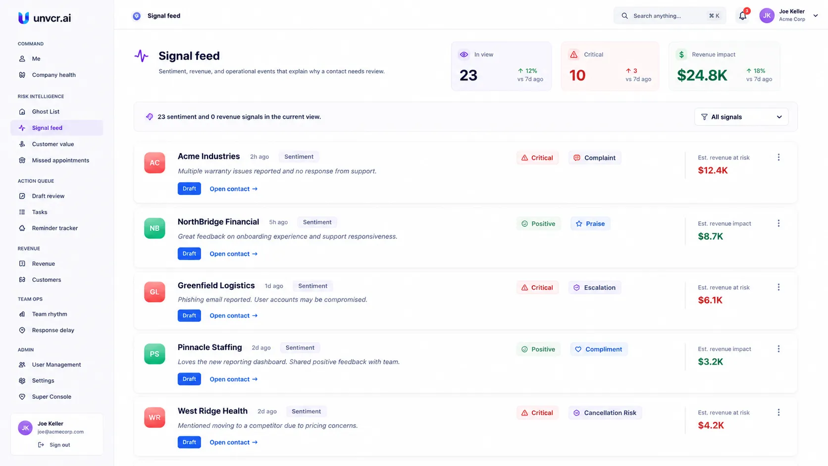 Sentiment signal feed showing message-level findings and revenue at risk