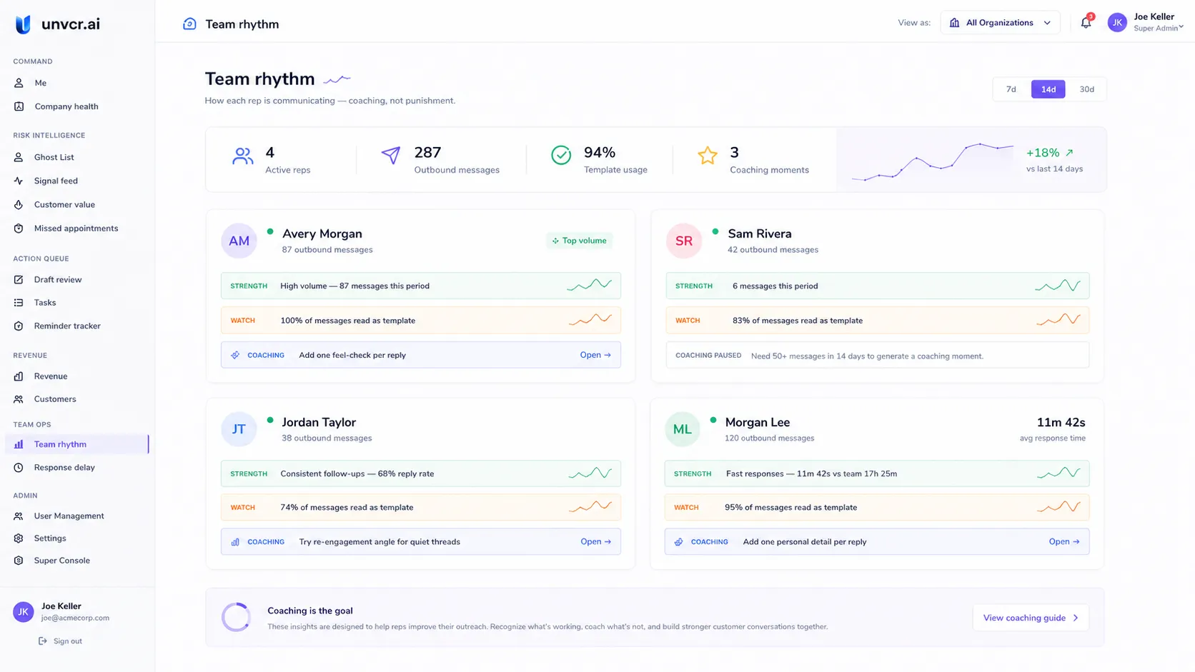 Team Rhythm view showing per-rep coaching cards with strengths, watch items, and coaching moments